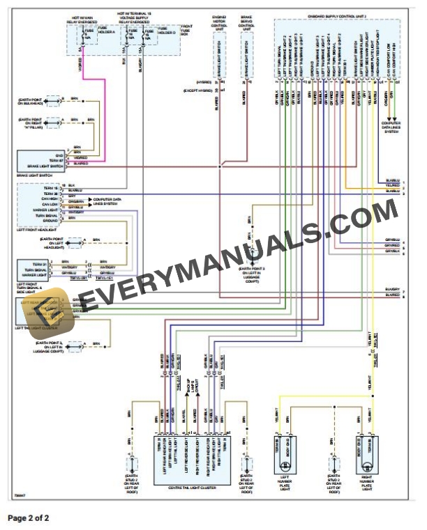 Porsche Cayenne (9YA) 2020 Electrical Diagrams V63.0L Turbo