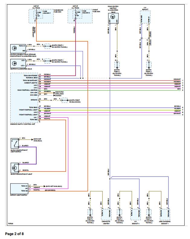 Porsche Cayenne (9YA) 2020 Electrical Diagrams V6-3.0L Fast Download_1