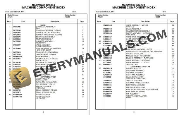 Grove AT528 Crane Parts Manual