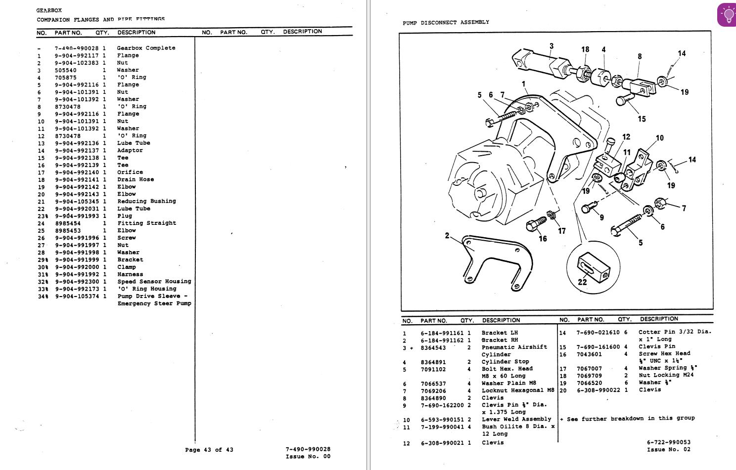 Grove AT880 Crane Parts Manual_1