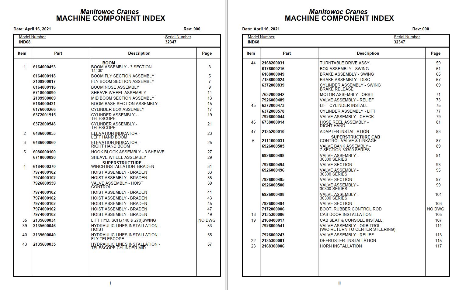 Grove IND68 Crane Parts Manual