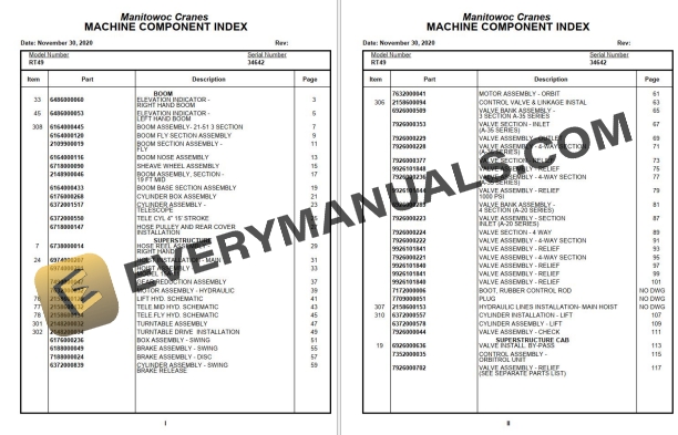 Grove RT49 Crane Parts Manual