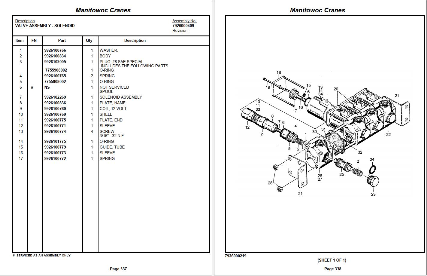 Grove RT520 Crane Parts Manual_1