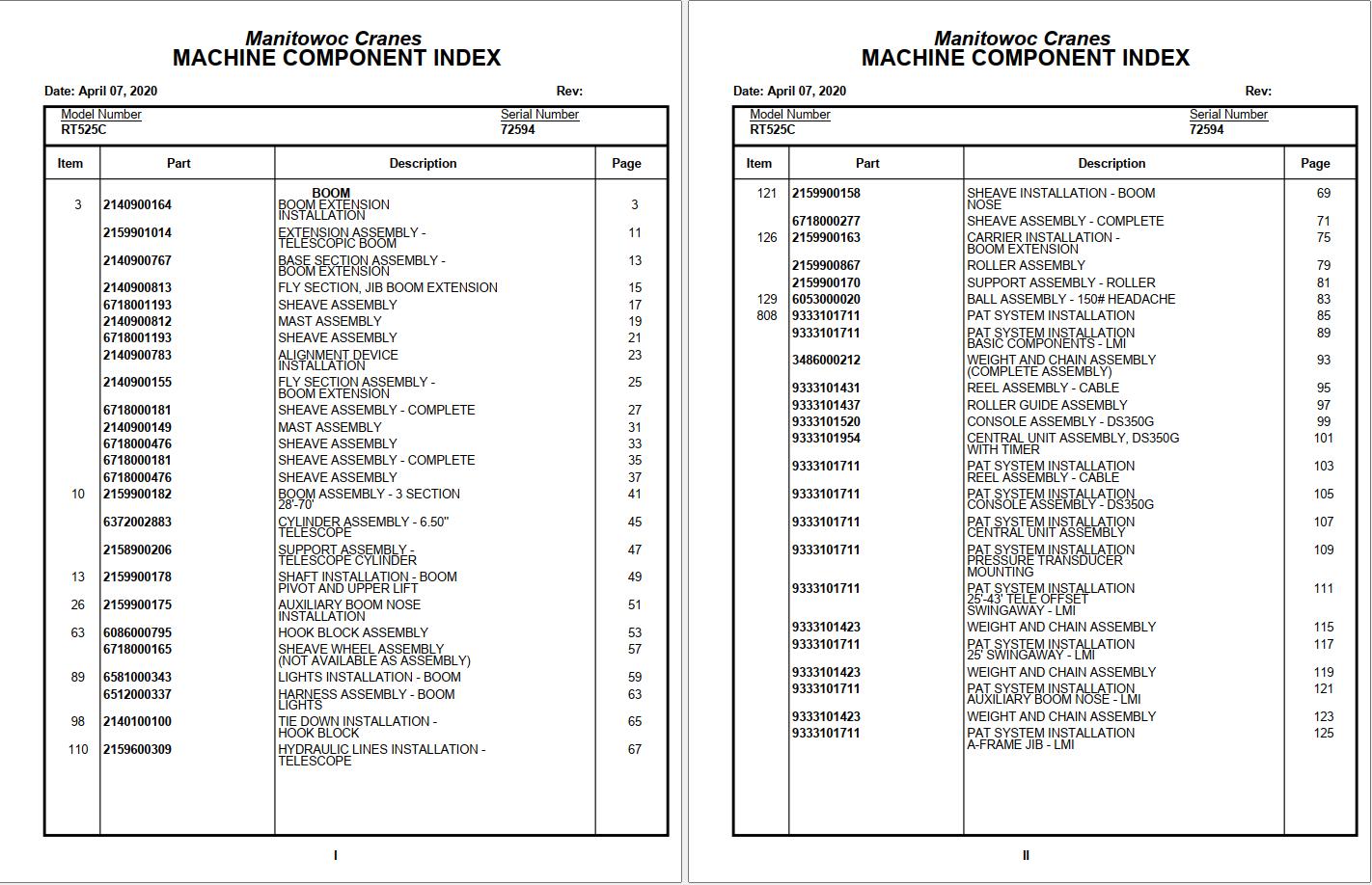 Grove RT525C Crane Parts Manual