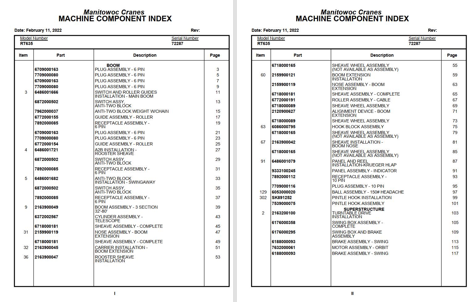 Grove RT635 Crane Parts Manual