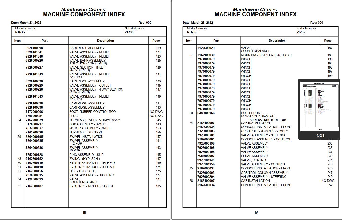 Grove RT63S Crane Parts Manual