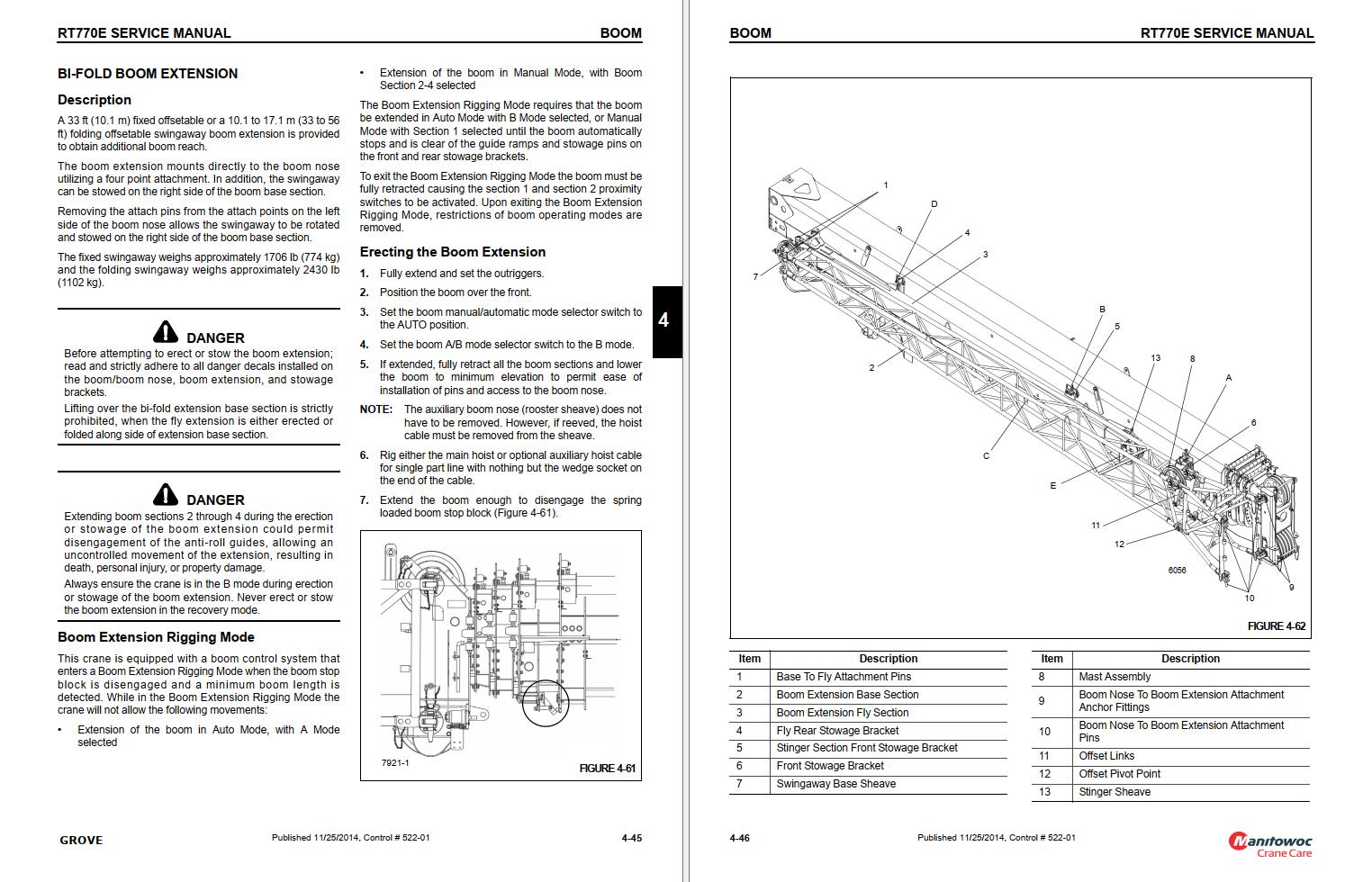 Grove RT770E Crane Operator, Parts, Service Manual_3