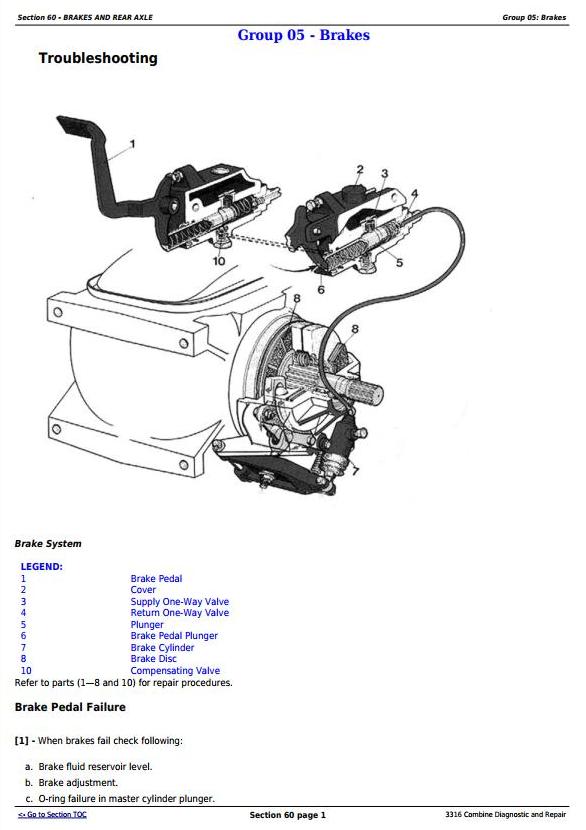 John Deere 3316 Combine Technical Manual TM117019_1