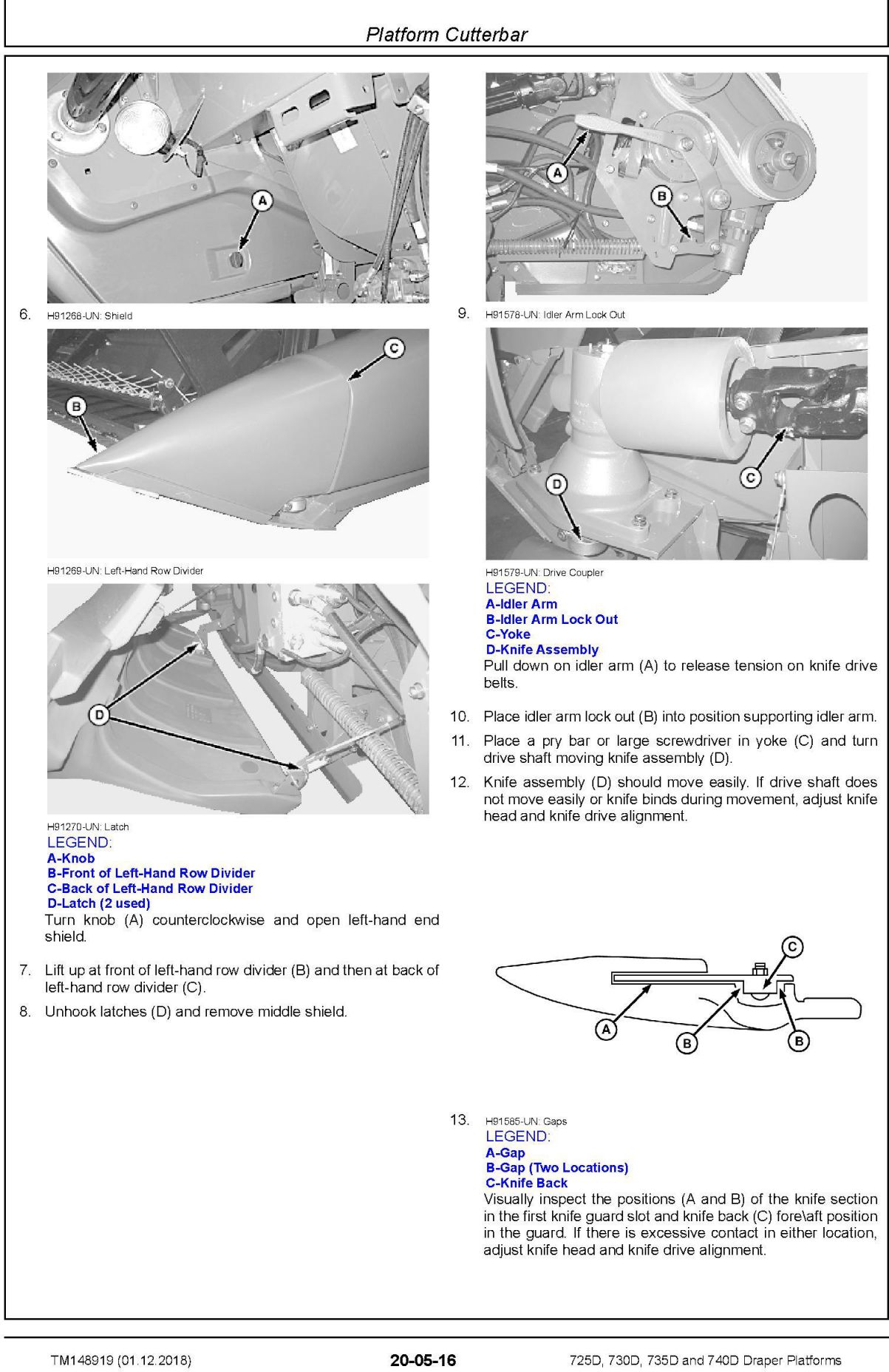 John Deere 725D to 740D Draper Platforms Technical Manual TM148919_1