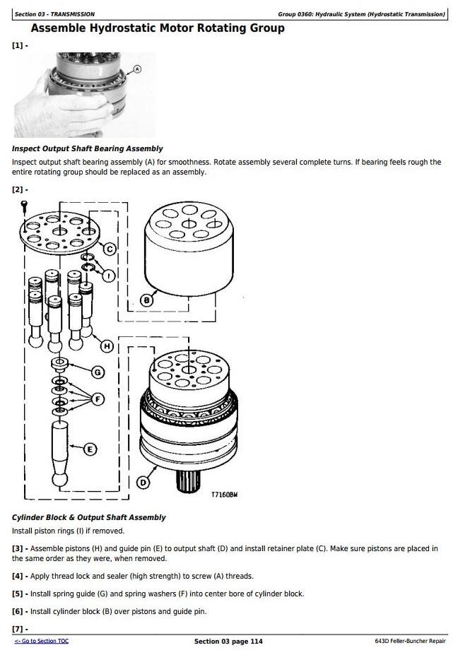 John Deere Agricultural 643D Technical Manual TM1482_2