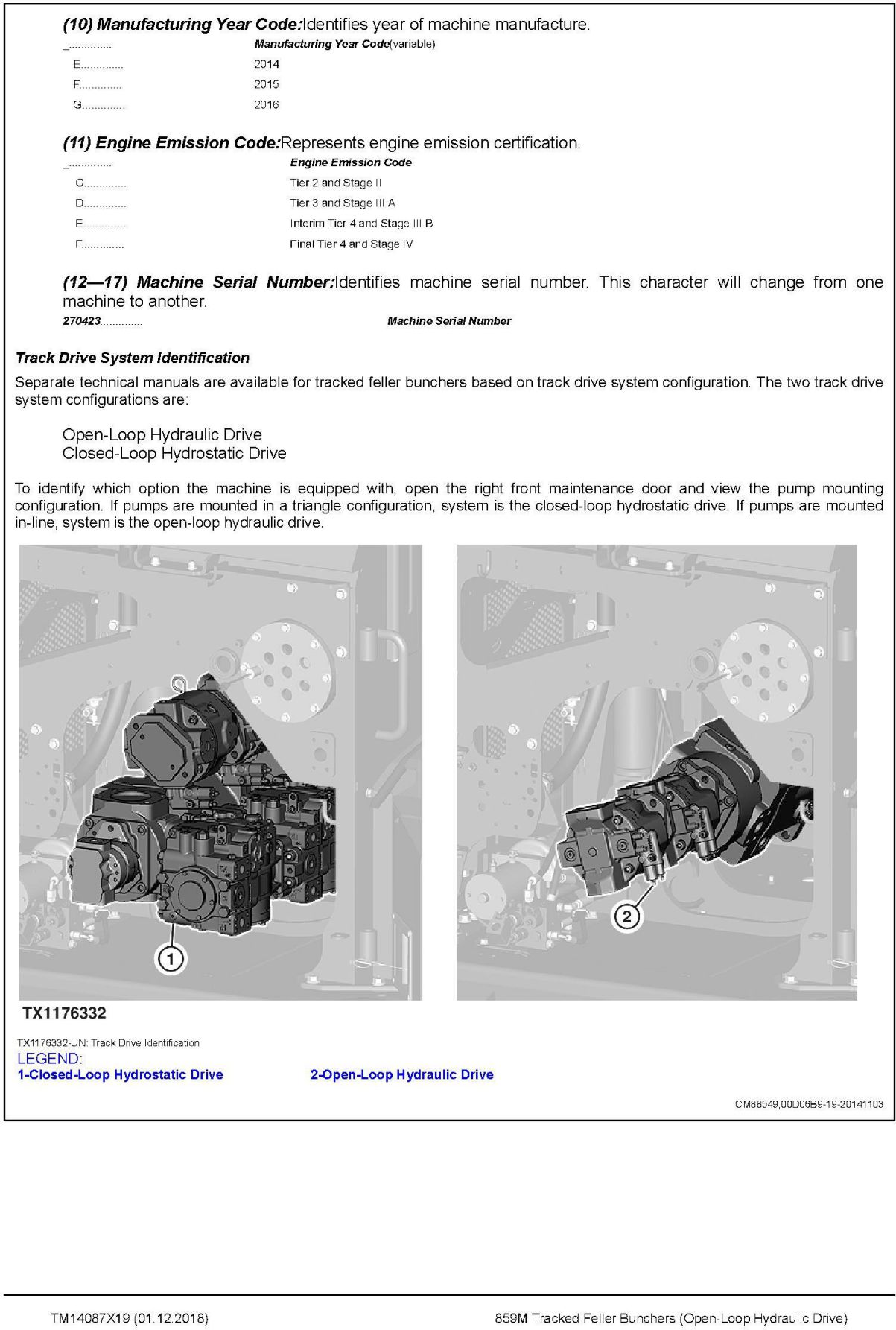 John Deere Agricultural 859M Open-Loop Technical Manual TM14087X19_1
