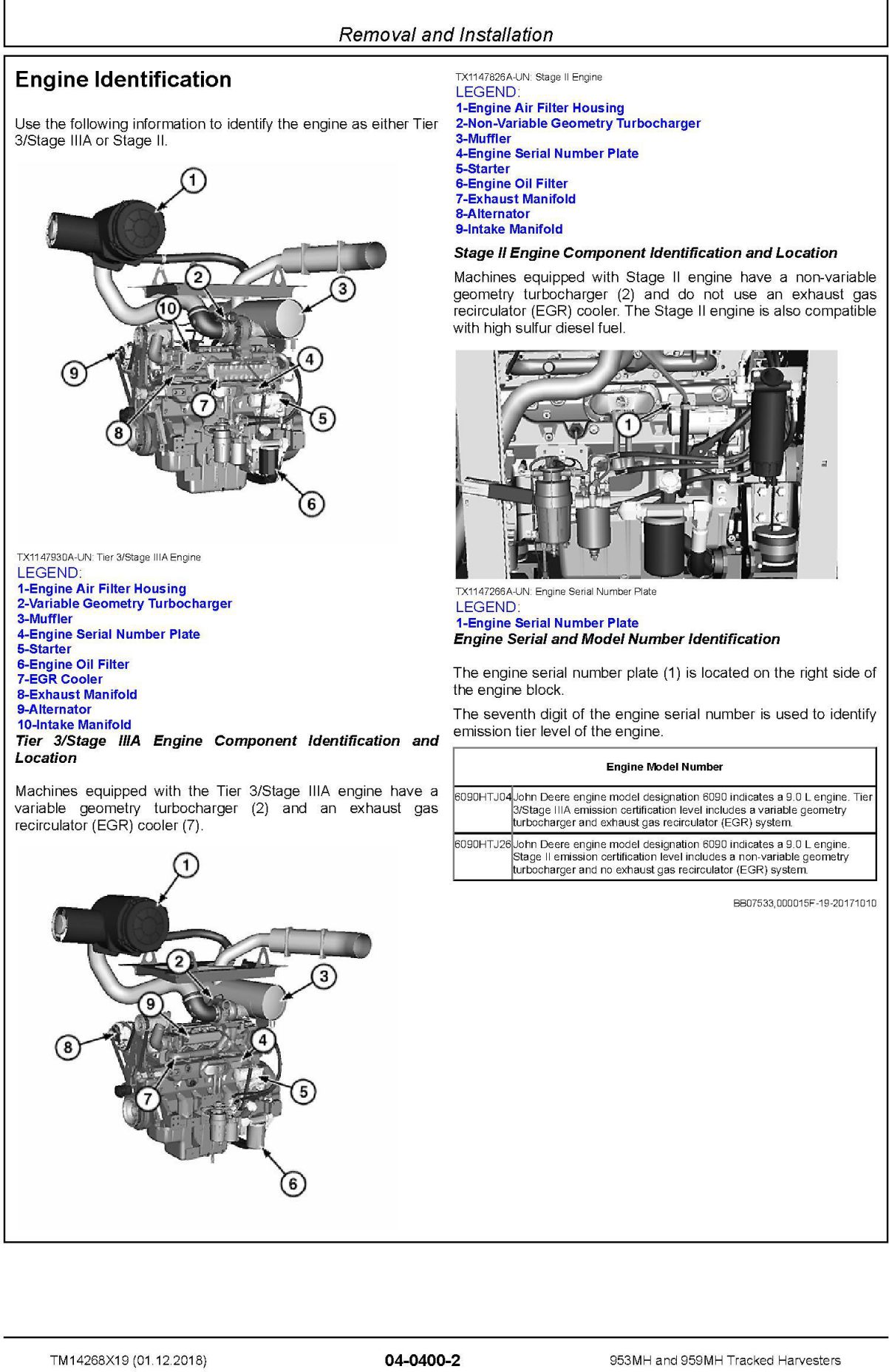 John Deere Agricultural 953MH 959MH Technical Manual TM14268X19_3