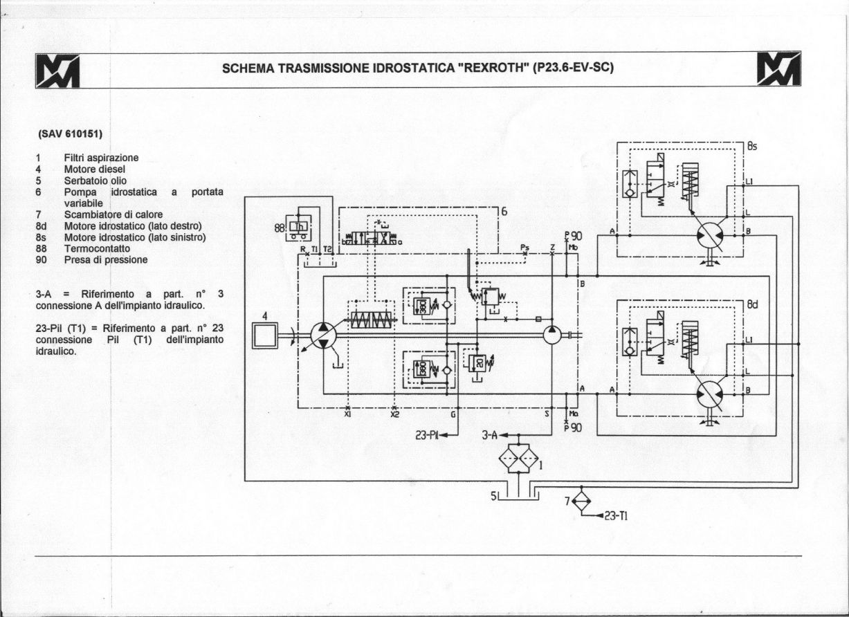 009_Merlo Panoramic P23.6 Hydraulic, Electrical Diagram DE_1