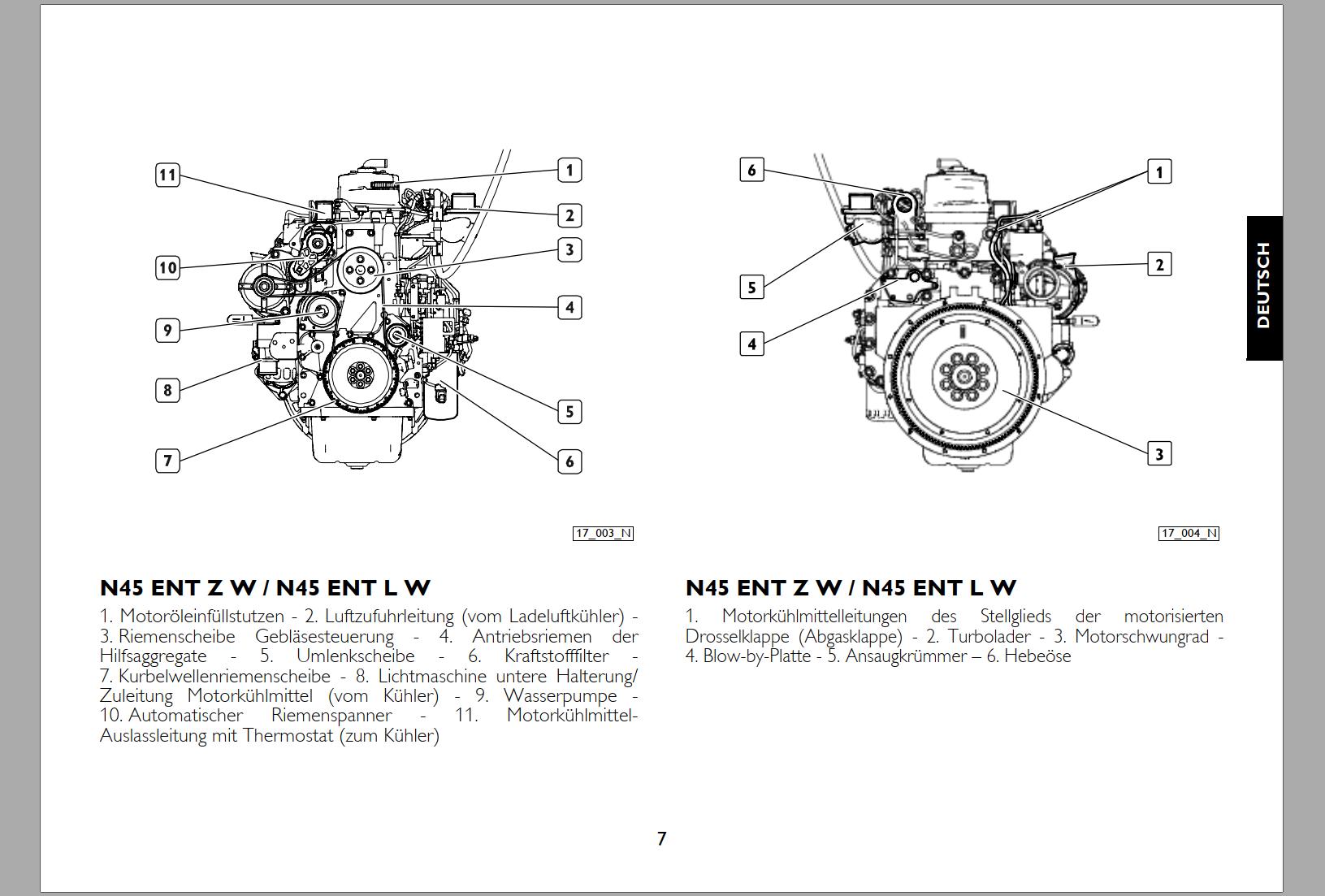 021_Merlo Turbofarmer Modular TF30.9 to TF65.9 Service Manuals DE_2