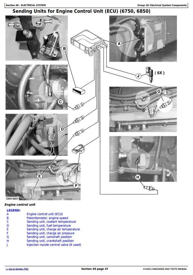 John Deere 6650 to 6950 Self-Propelled Forage Harvester Technical Manual TM4631_1