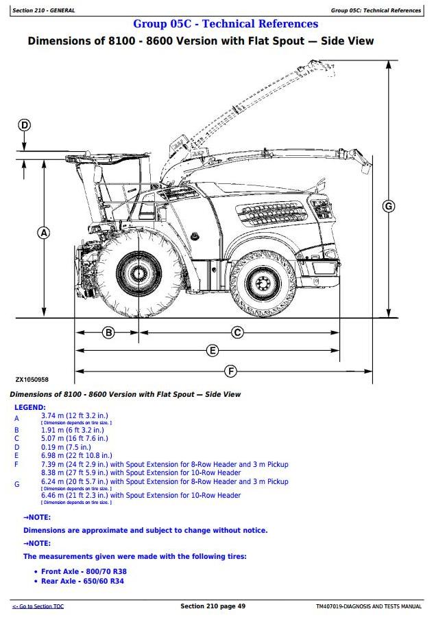 John Deere 8100 to 8800 Forage Harvesters Technical Manual TM407019