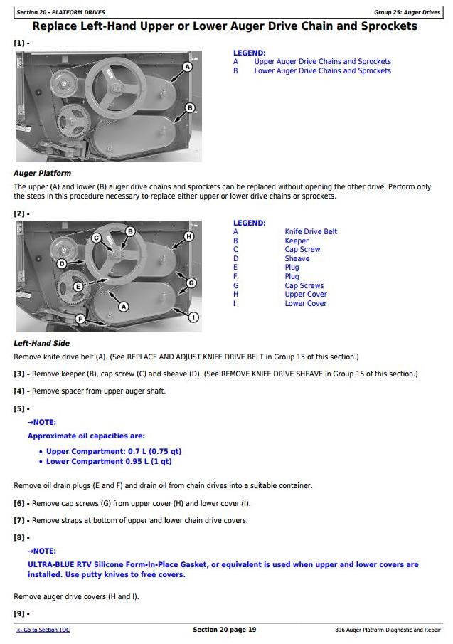 John Deere 896 Auger Platform Technical Manual TM2265_1