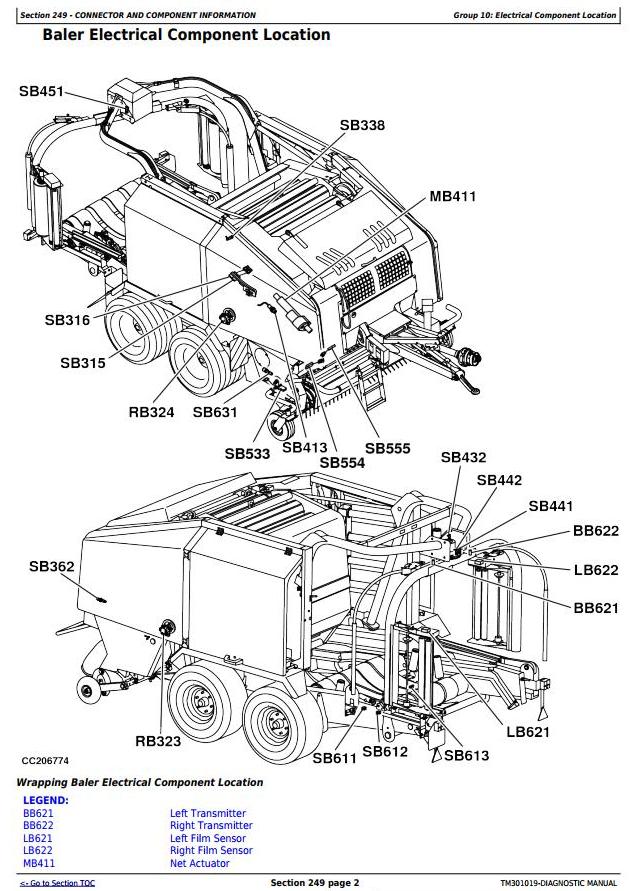 John Deere C440R Round Wrapping Baler Technical Manual TM301019