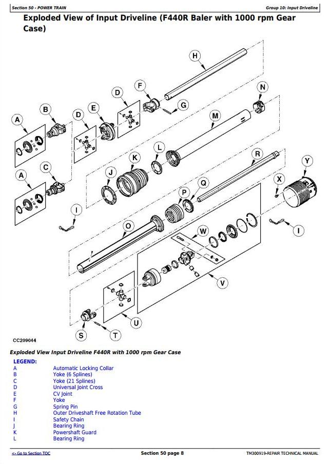 John Deere F440M F440R Round Baler Technical Manual TM300919_1