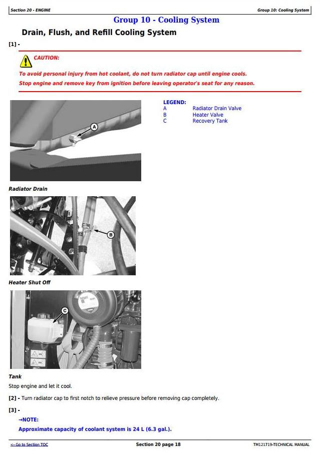John Deere W110 Self-Propelled Windrowers Technical Manual TM121719_1