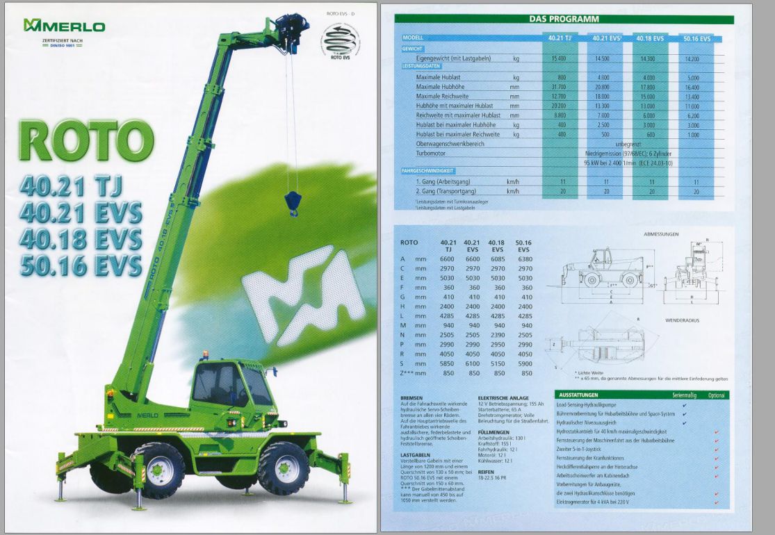 Merlo ROTO EVS R40.18 R40.21 Service Manuals (SAV 841341-) DE_1