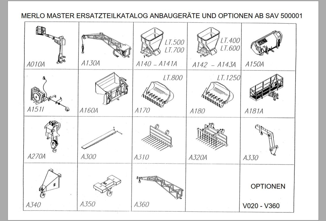 Merlo Master Attachments and Options Spare Parts Catalog DE