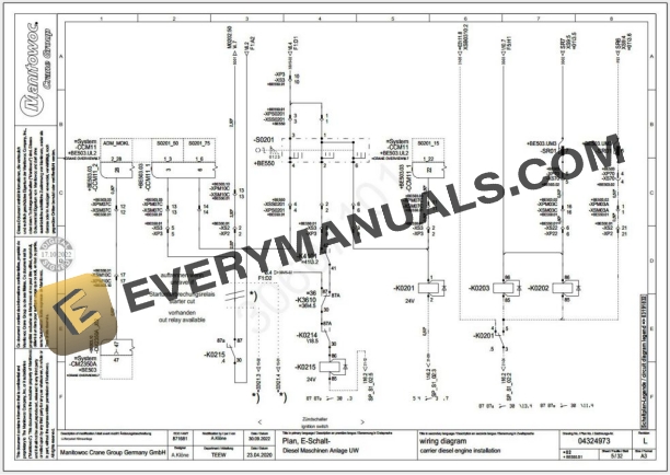 Grove GMK3060L1 Crane Parts Manual, Hydraulic Schematic, Wiring Diagram