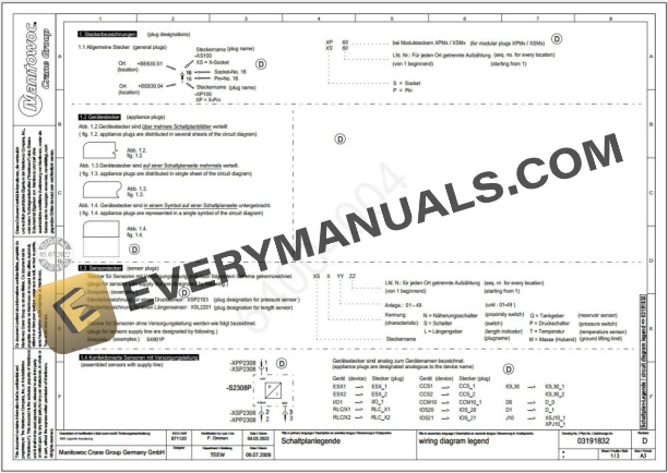Grove GMK64501 Crane Hydraulic Schematic, Wiring Diagram