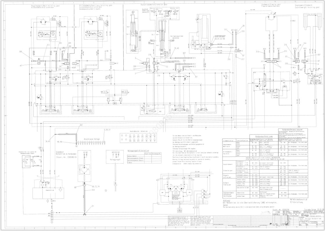 Krupp KMK4080 Crane Hydraulic Schematic and Wiring Diagram_1