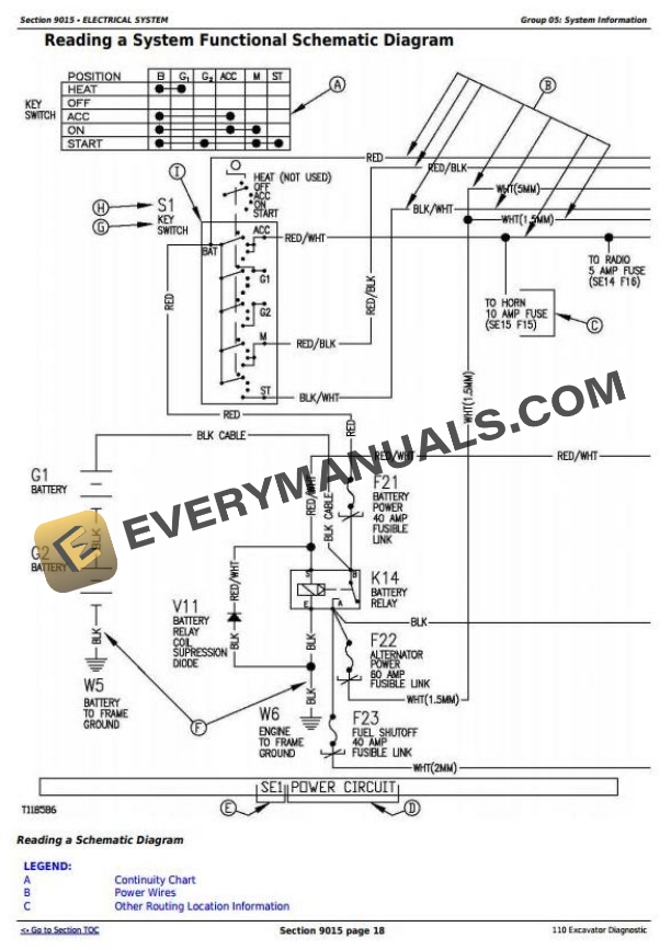 John Deere 110 Excavator Diagnostic Technical Manual TM1657