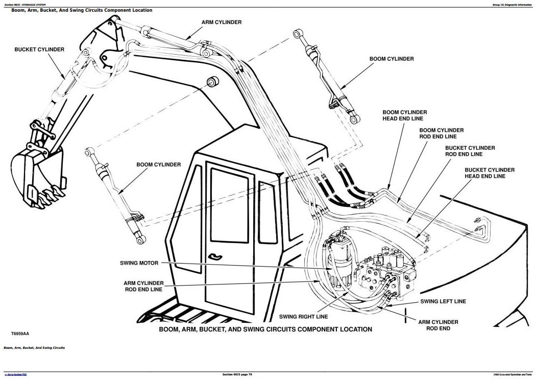 John Deere 290D Excavator Diagnostic Operation Test Manual TM1442