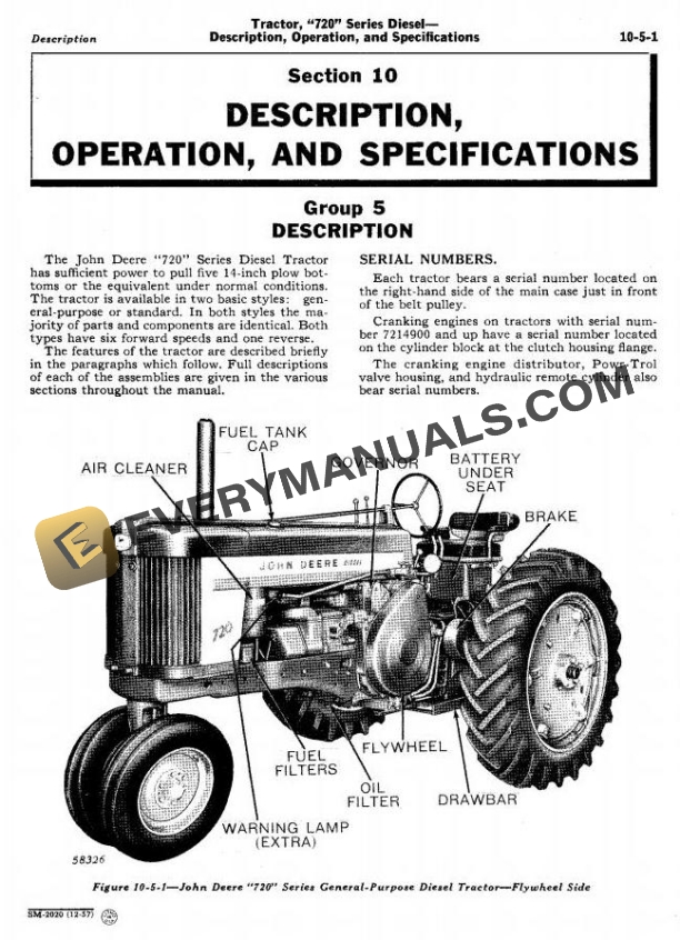 John Deere 720 730 Tractor Service Manual SM2020