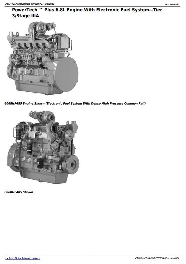 John Deere PowerTech 4.5L 6.8L Diesel Base Engine Component Technical Manual CTM104