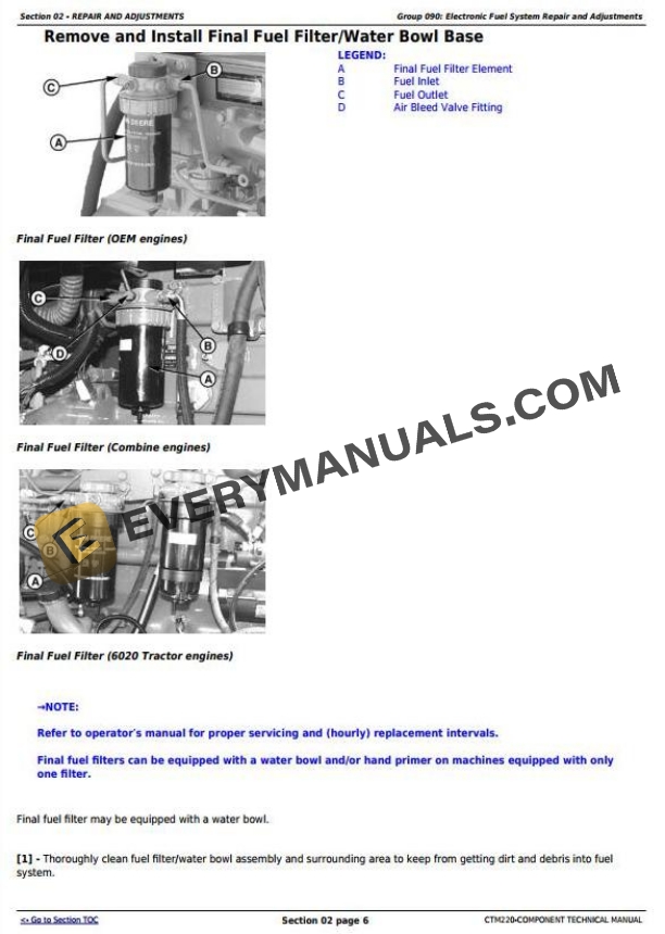 John Deere PowerTech 4.5L 6.8L Level 11 Electronic Fuel System w.Denso HPCR Diesel Engine