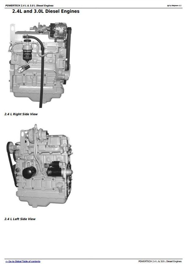 John Deere PowerTech 4024 2.4L 5030 3.0L Diesel Engine Component Technical Manual CTM301