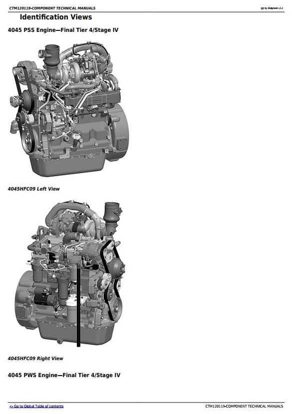 John Deere PowerTech 4045 Final Tier 4 Stage IV with Level 34 ECU Diesel Engine Component Technical Manual CTM120119