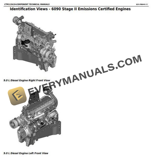 John Deere PowerTech 6090 Stage II Emissions Level 24 ECU Diesel Engine