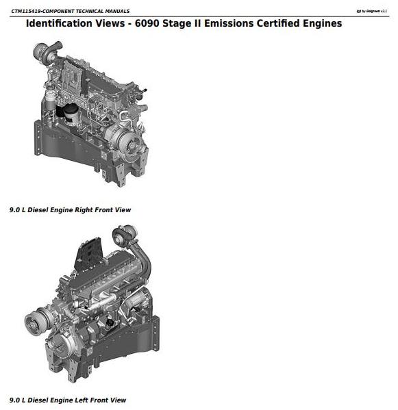 John Deere PowerTech 6090 Stage II Emissions Level 24 ECU Diesel Engine Component Technical Manual CTM115419