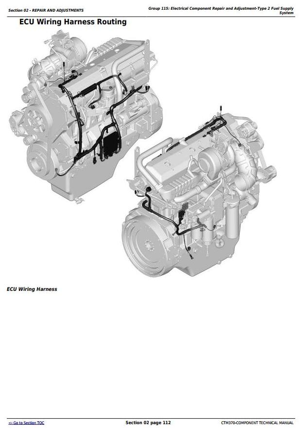 John Deere PowerTech 6135 Level 15 Electronic Fuel Systems w Delphi EUIs Diesel Engine Component Technical Manual CTM370