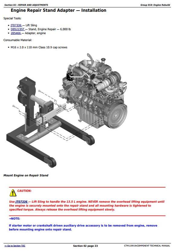 John Deere PowerTech 6135 Level 32 ECU Diesel Engine Component Technical Manual CTM119919