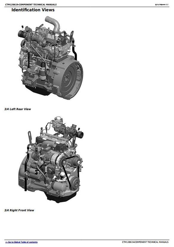 John Deere PowerTech Level 23 ECU 2.9L Final Tier 4 Stage IV Diesel Engine Component Technical Manual CTM120619