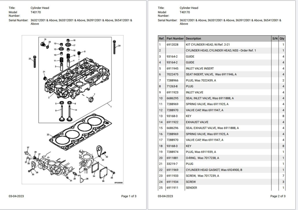 Bobcat T40170 363212001 & Above Parts Catalog PDF