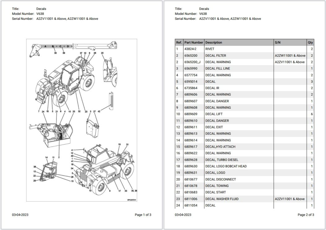 Bobcat V638 A2ZV11001 & Above, A2ZW11001 & Above Parts Catalog