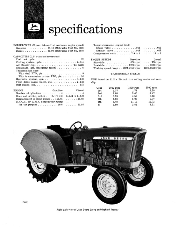 John Deere 1010 Tractor Operator Manual OMT17419T 2