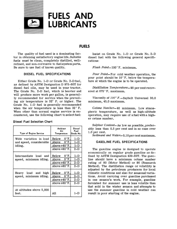 John Deere 1010 Tractor Operator Manual OMT19258 2