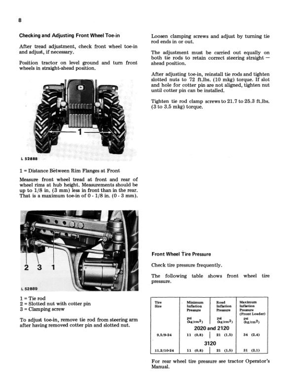 John Deere 2020 21203120 Hydrostatic Front Wheel Drive For Tractors Operator Manual OML2723 3