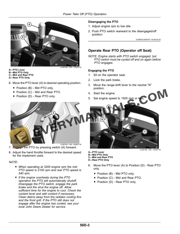 John Deere 2025r Compact Utility Tractors Operator Manuals OMTR122882