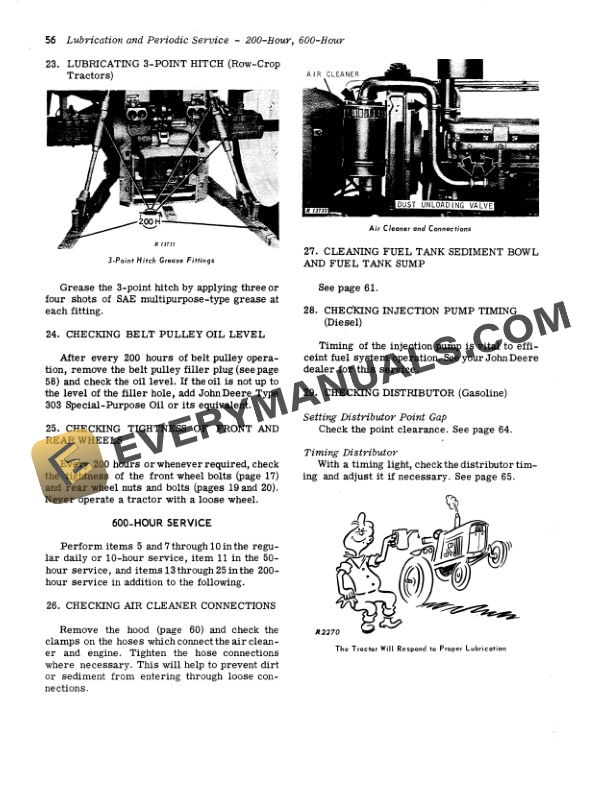 John Deere 2520 Tractor Operator Manual OMR46010 3