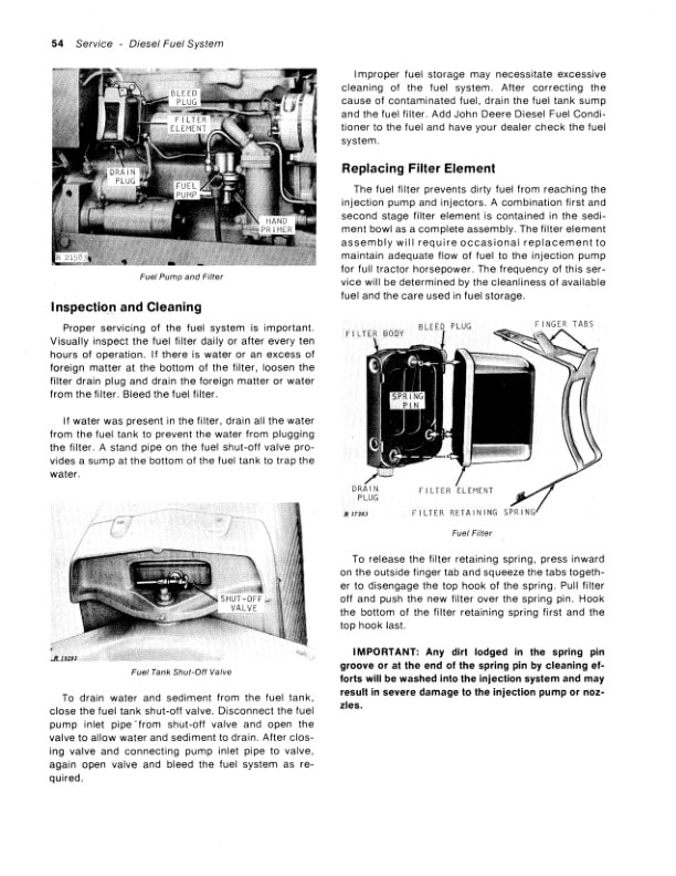 John Deere 2630 Tractor Operator Manual OMR56168 3