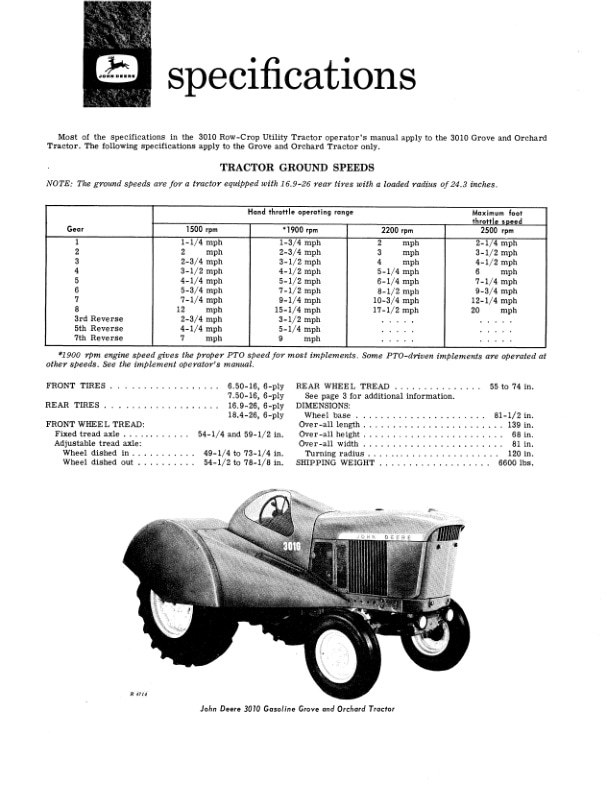 John Deere 3010 Grove And Orchard Tractors Operator Manuals OMR32068 2